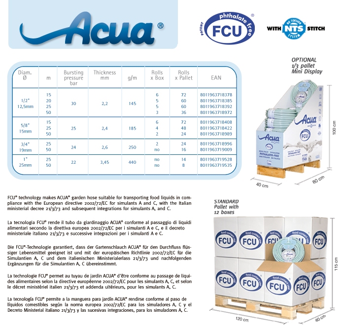 FITT AQUA